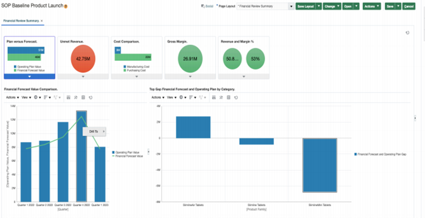 Jumpstart Your Integrated Supply Chain Journey with Pre-Built ...